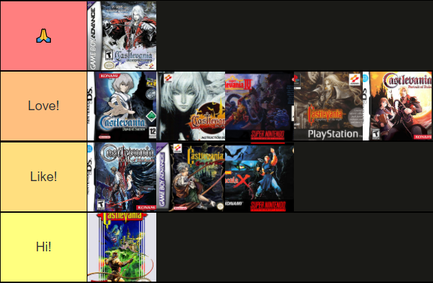 Sonic games tier list (only the games I have)