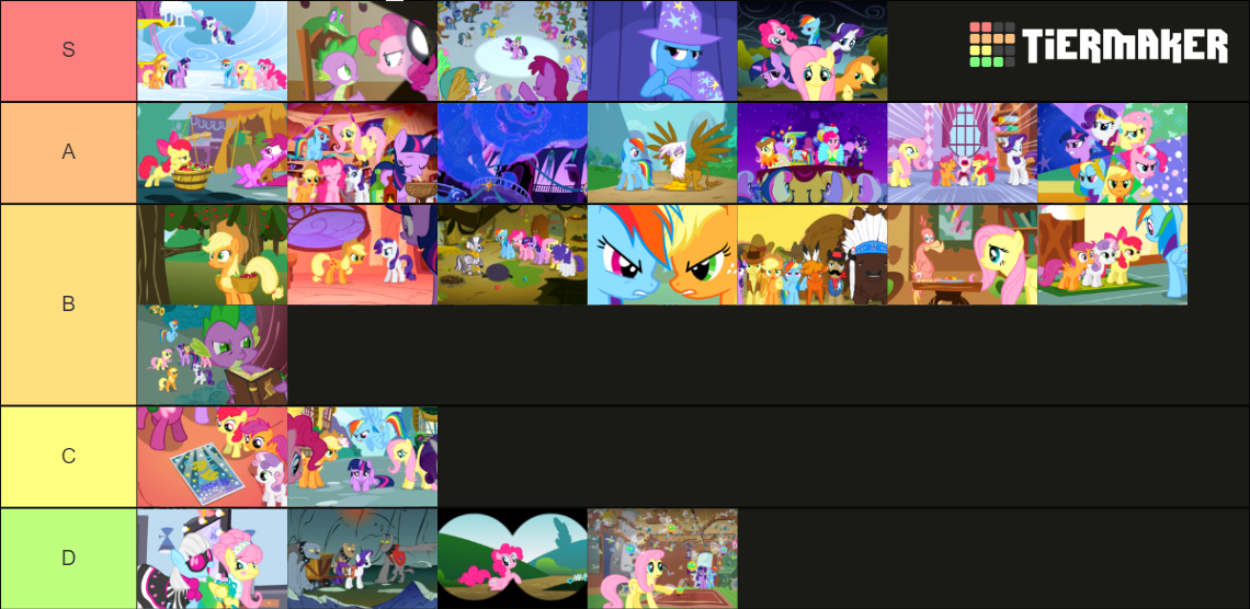 MLP FiM Season 1 Tierlist.png