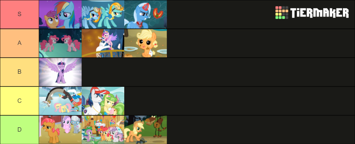 MLP FiM Season 3 Tierlist.png