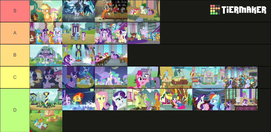 MLP FiM Season 8 Tierlist.png