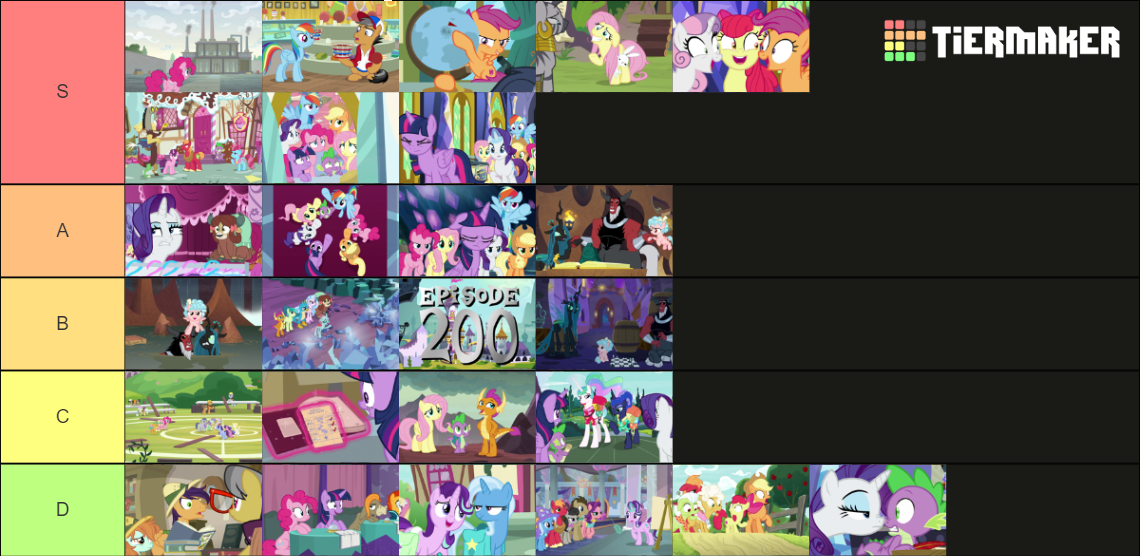 MLP FiM Season 9 Tierlist.png