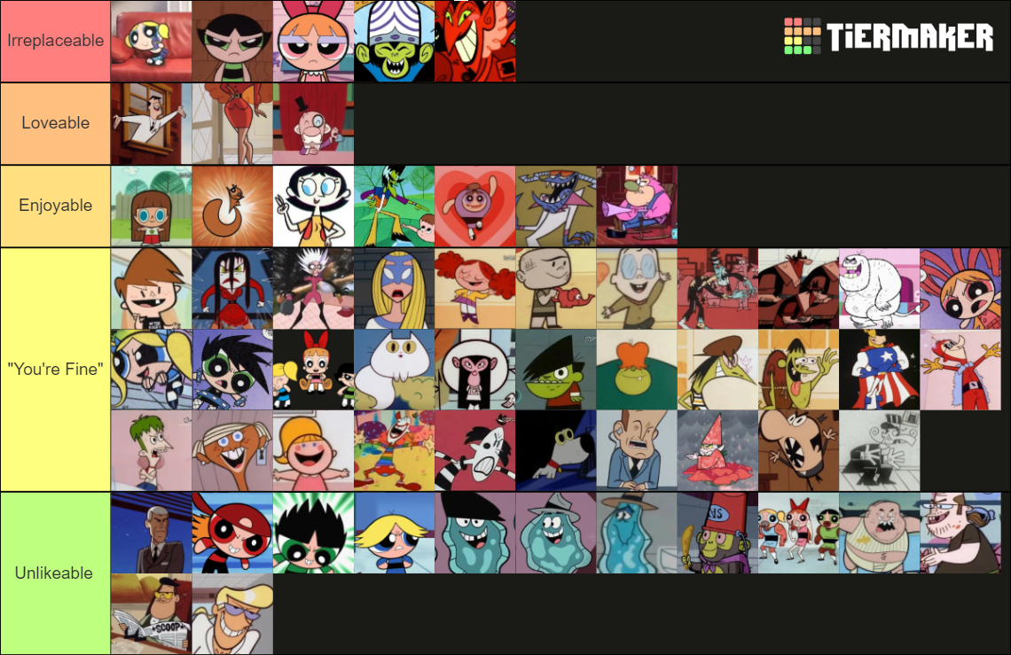 PPG Character Tierlist.png