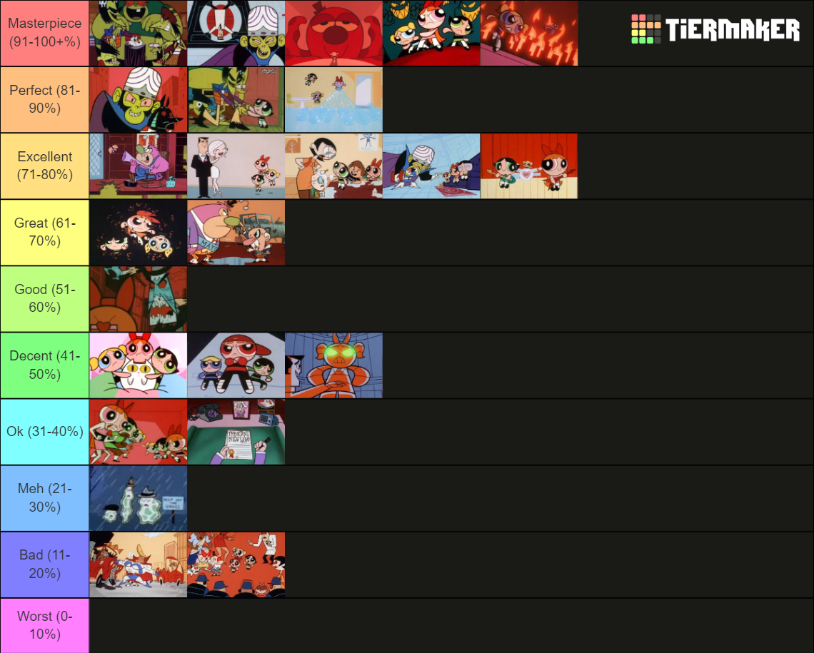 PPG Season 1 Tierlist.png