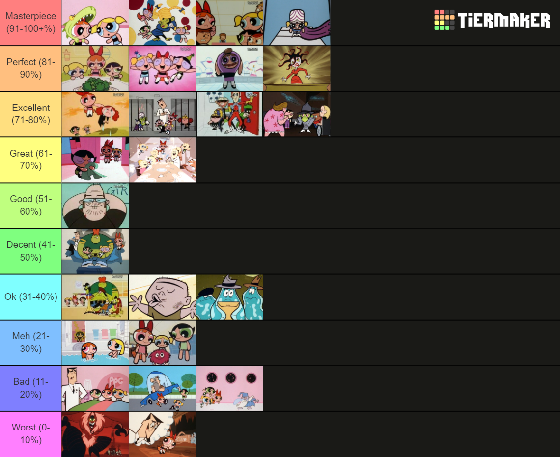 PPG Season 2 Tierlist.png