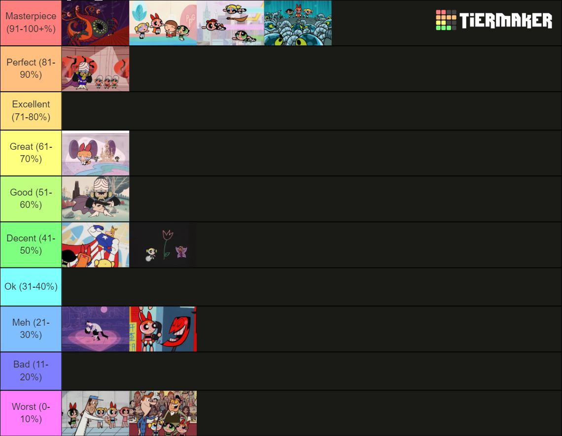 PPG Season 4 Tierlist.png