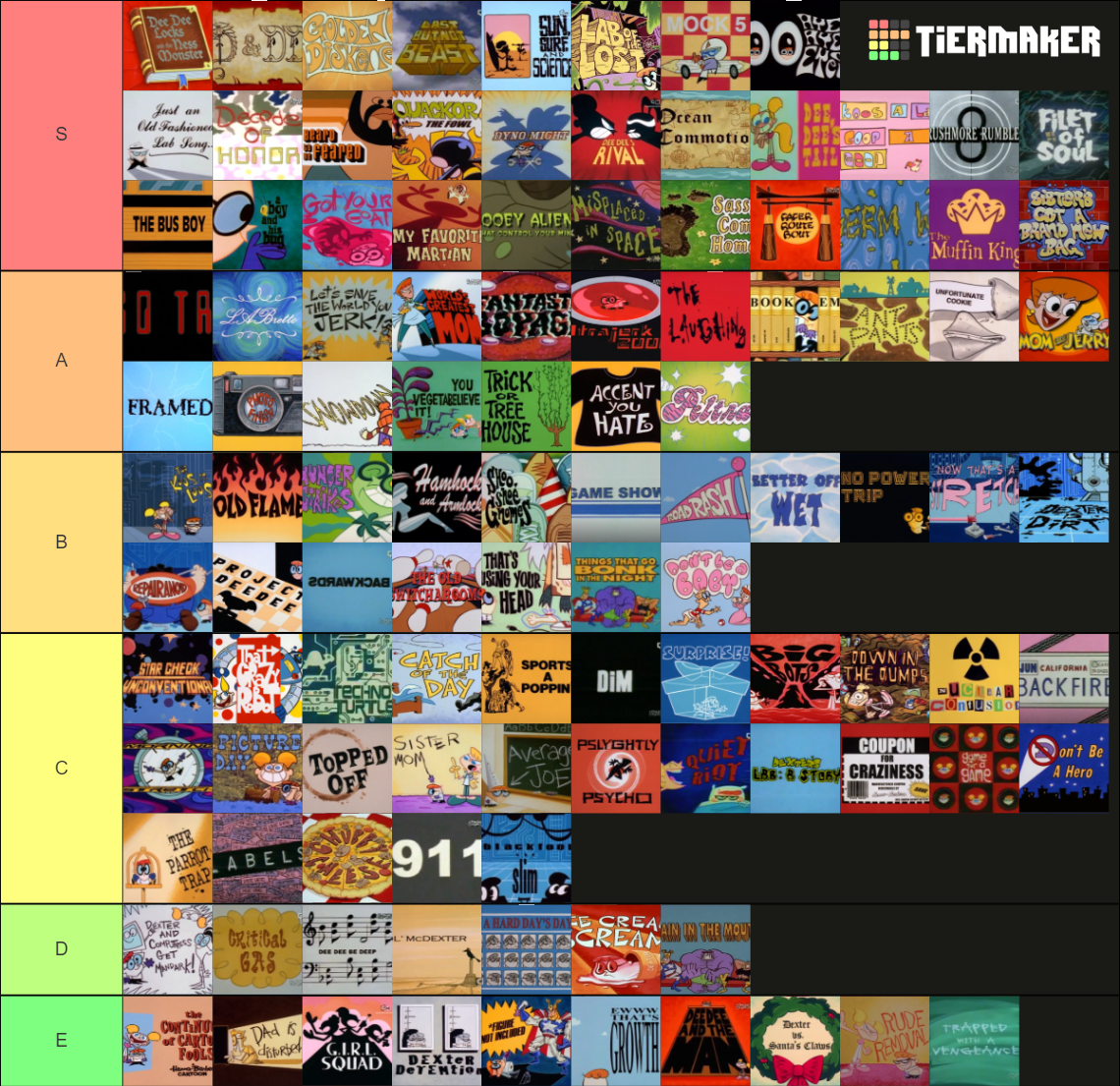 Dexter's Lab Season 2 Tierlist.png