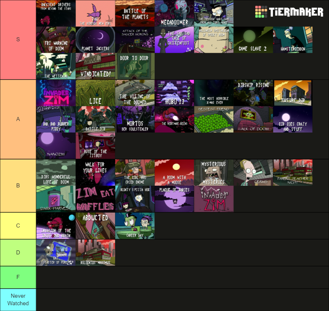 Invader Zim episode Tierlist.png