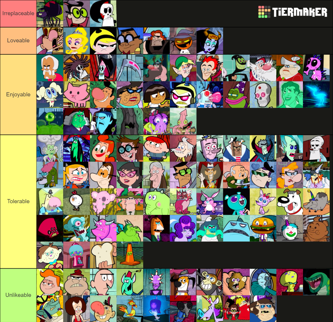 Billy and Mandy Character Tierlist.png