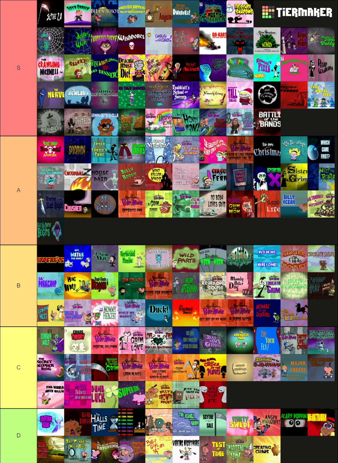 Billy and Mandy episode Tierlist.png