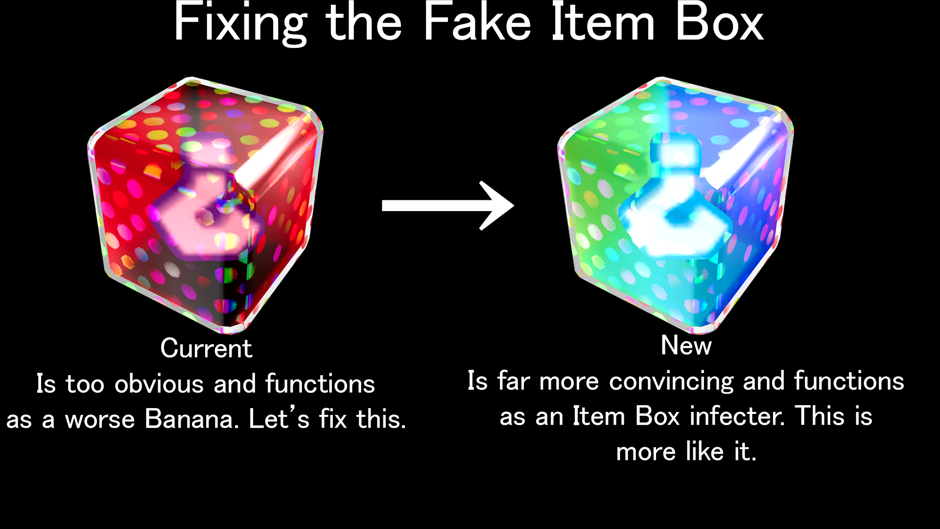 Here is an image summarizing my idea for fixing the Fake Item Box if it ever returns.